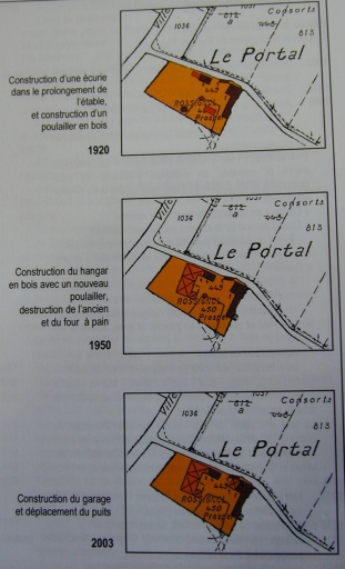 Ferme, le Portal (Moulins)