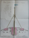 Ensemble du génie civil (balise de l'étau), Dahouët (Pléneuf-Val-André)