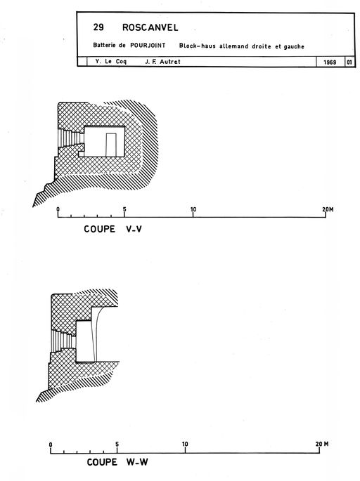 Batterie d'artillerie casematée de 32 cm, puis de 5 cm sous bunkers - casemates, Pourjoint (Roscanvel)