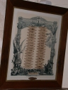 Tableau commémoratif des morts de la guerre 1914-1918