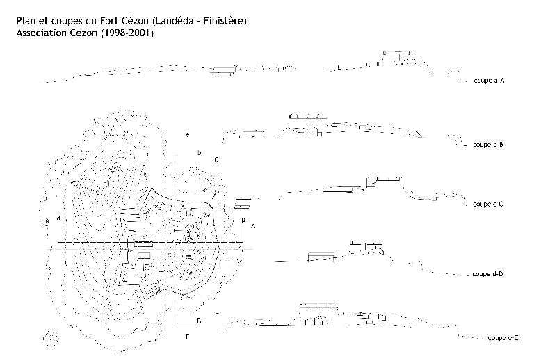 Fort Cézon (Landéda)