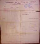 Lotissement Letoux, 81, 81 bis, 83 rue Madame Molé ; 20, 22, 24, 26 ruelle du Pont-Vert (Vannes)