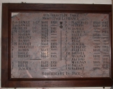 Tableau commémoratif des morts de la guerre 1914-1918