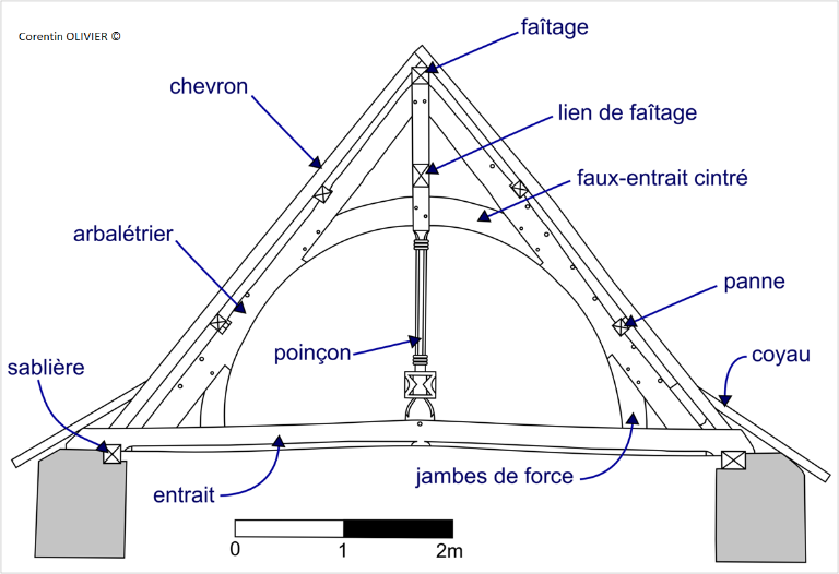 Les charpentes armoricaines en Ille-et-Vilaine