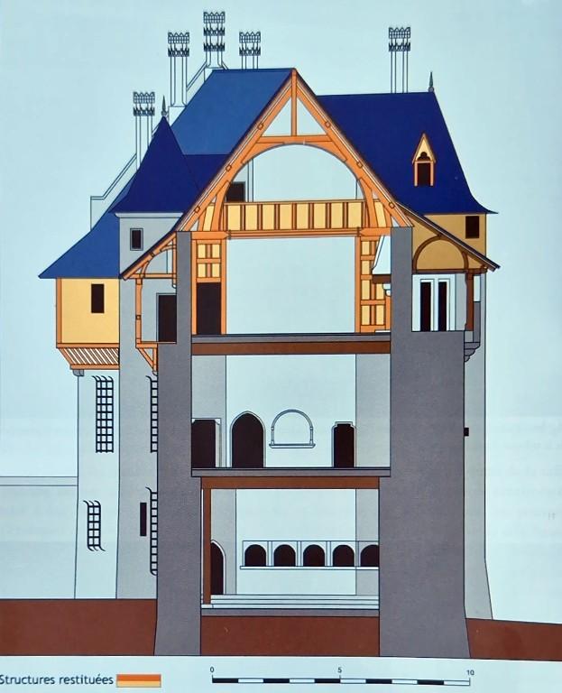 Château de la Roche-Jagu (Ploëzal)