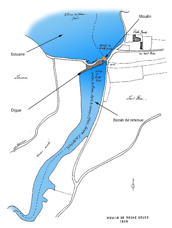 Les moulins à marée de Bretagne